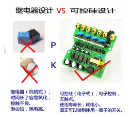 觸摸開關與遙控開關 技術特性、面板材質與測試方法全解析